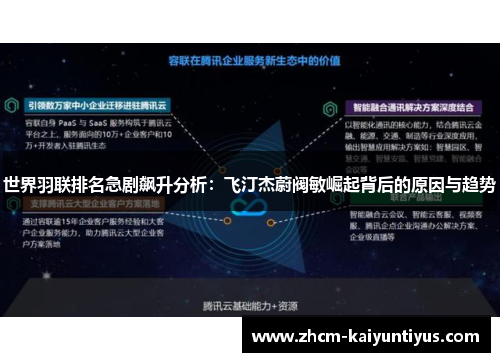 世界羽联排名急剧飙升分析：飞汀杰蔚阀敏崛起背后的原因与趋势