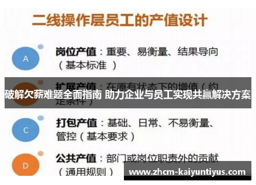 破解欠薪难题全面指南 助力企业与员工实现共赢解决方案