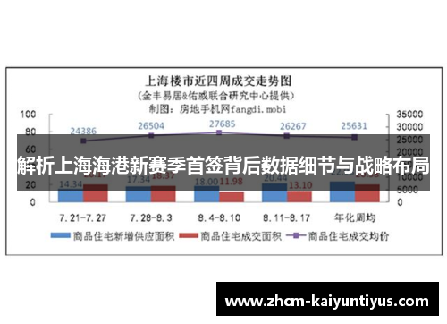 解析上海海港新赛季首签背后数据细节与战略布局