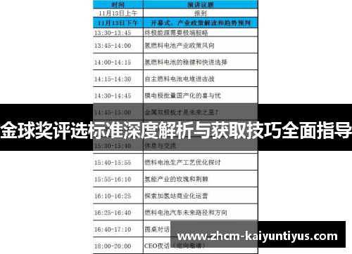 金球奖评选标准深度解析与获取技巧全面指导 金球奖评选标准深度解析与获取技巧全面指导