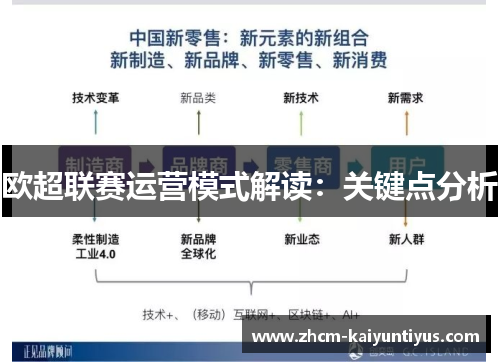 欧超联赛运营模式解读：关键点分析