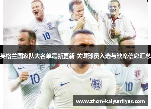 英格兰国家队大名单最新更新 关键球员入选与缺席信息汇总