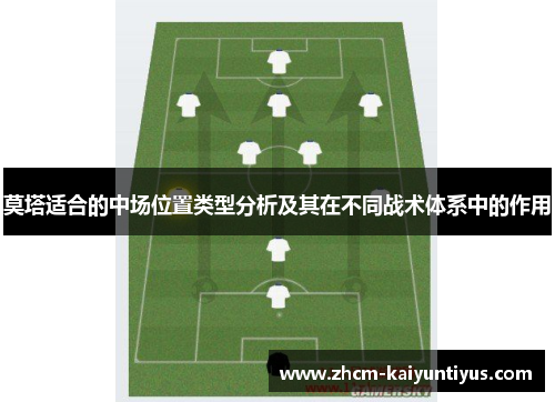 莫塔适合的中场位置类型分析及其在不同战术体系中的作用 莫塔适合的中场位置类型分析及其在不同战术体系中的作用
