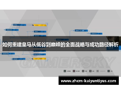 如何重建皇马从低谷到巅峰的全面战略与成功路径解析