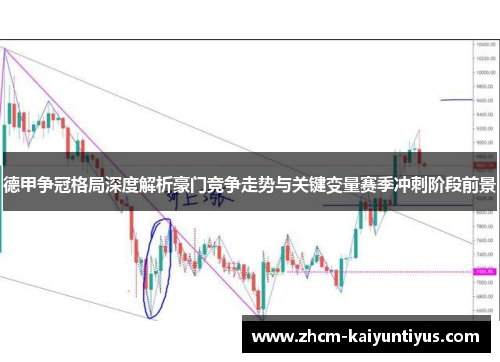 德甲争冠格局深度解析豪门竞争走势与关键变量赛季冲刺阶段前景