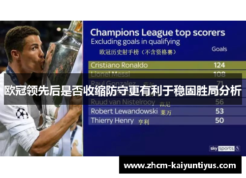 欧冠领先后是否收缩防守更有利于稳固胜局分析