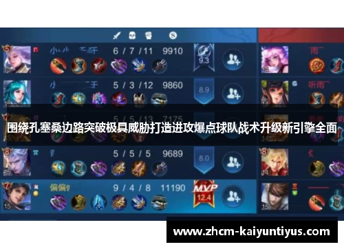 围绕孔塞桑边路突破极具威胁打造进攻爆点球队战术升级新引擎全面 围绕孔塞桑边路突破极具威胁打造进攻爆点球队战术升级新引擎全面