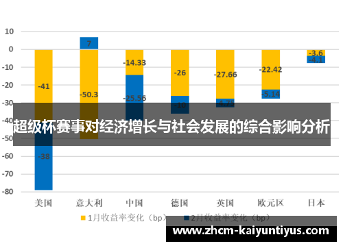 超级杯赛事对经济增长与社会发展的综合影响分析