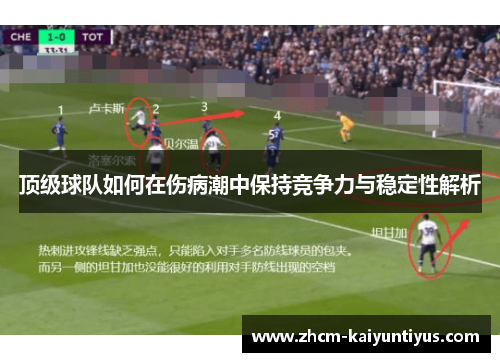 顶级球队如何在伤病潮中保持竞争力与稳定性解析